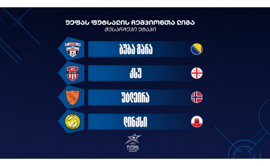 ნაცნობი ბუბა მარა, უტლეირა და ვინიციუსის ლინქსი ჩემპიონთა ლიგაზე ჩვენი მეტოქეები გაცხადდა